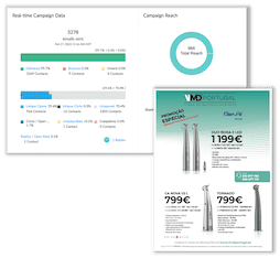 sales pipeline for Zoho project digital transformation